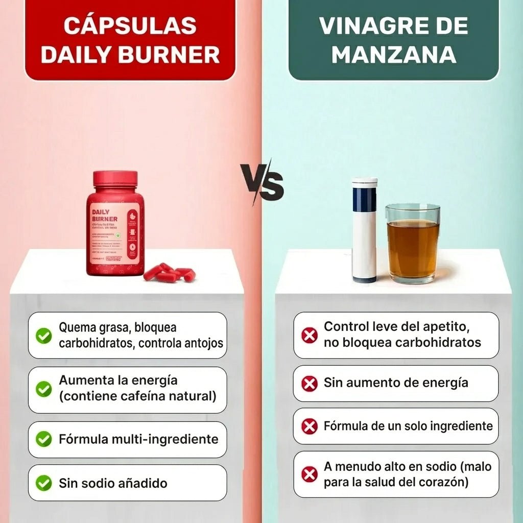 Cápsulas quemadoras diarias - Upper