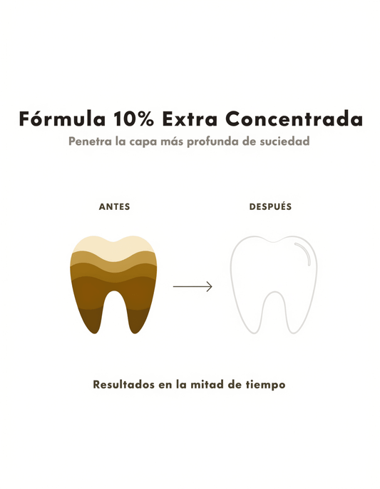 Fórmula 10% Extra Concentrada - Upper