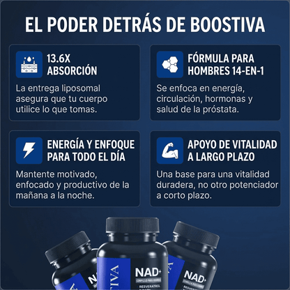 Fórmula de máxima potencia: NAD+ liposomal para hombres - Upper