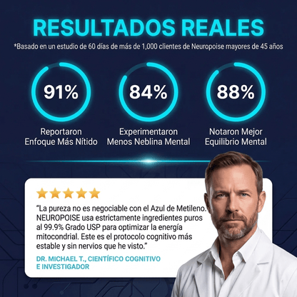 Gomitas de azul de metileno UpperWayy™ - Upper