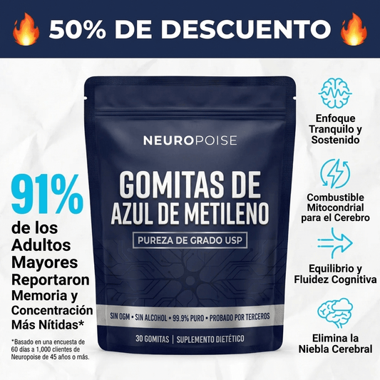 Gomitas de azul de metileno UpperWayy™ - Upper