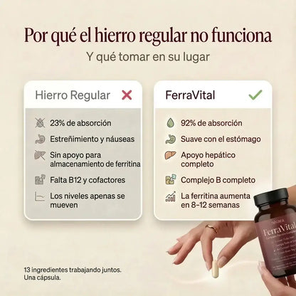 Soporte de ferritina™ Cabello visible en 30 días.
