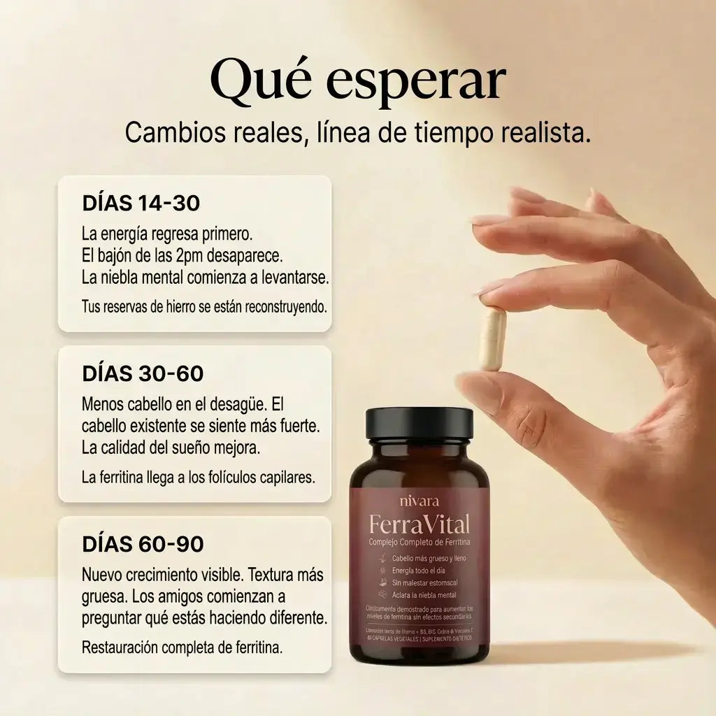 Soporte de ferritina™ Cabello visible en 30 días.