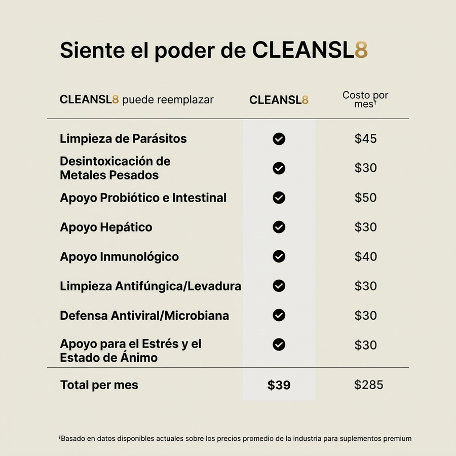 Limpieza corporal completa definitiva para eliminar parásitos, metales y microplásticos.