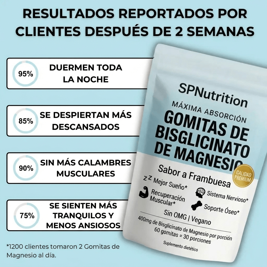 Gomitas de bisglicinato de magnesio