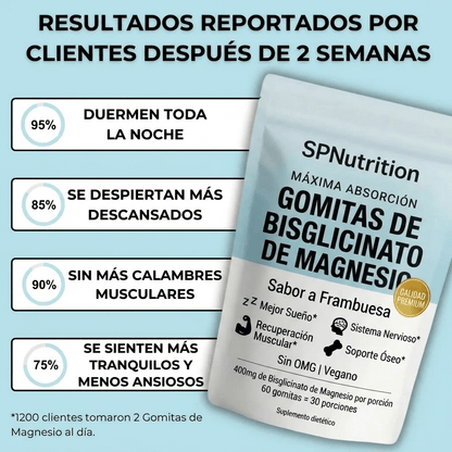 Gomitas de bisglicinato de magnesio