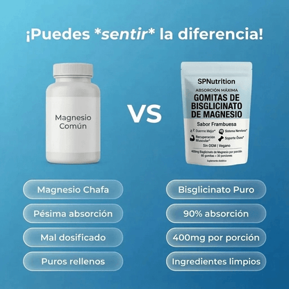 Gomitas de bisglicinato de magnesio