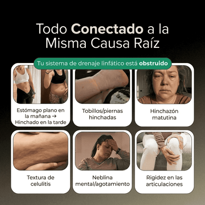 Nueva fórmula de máxima potencia: cápsulas de drenaje linfático de Sculptique™