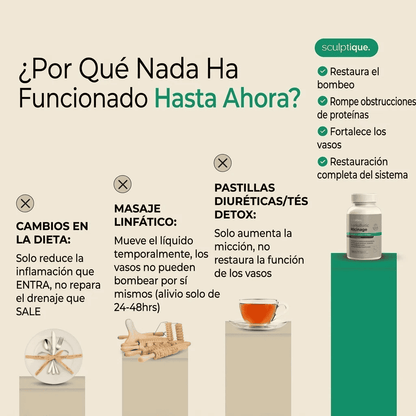 soluciones