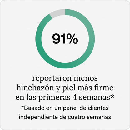 Nueva fórmula de máxima potencia: cápsulas de drenaje linfático de Sculptique™ - Upper