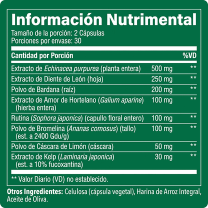 Nueva fórmula de máxima potencia: cápsulas de drenaje linfático de Sculptique™. - Upper