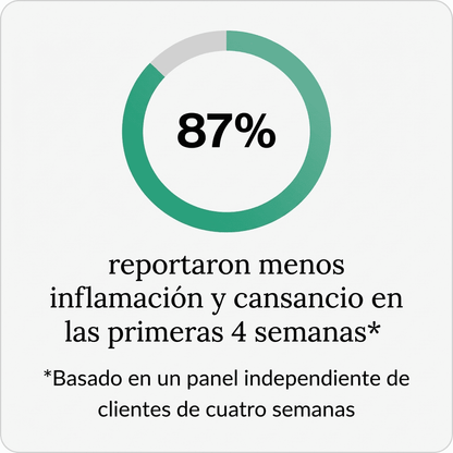 Nueva fórmula de máxima potencia: cápsulas de drenaje linfático de Sculptique™ - Upper