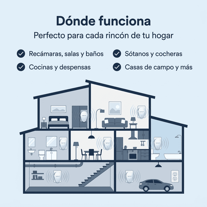 UpperLab™️ 2026 Repelente de plagas potenciado: ¡Elimine las plagas para siempre! - Upper