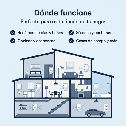 UpperLab™️ 2026 Repelente de plagas potenciado: ¡Elimine las plagas para siempre! - Upper